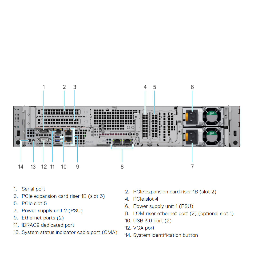 GKX4C — Drive Chassis (8x 3.5") | Dell PowerEdge R7515
