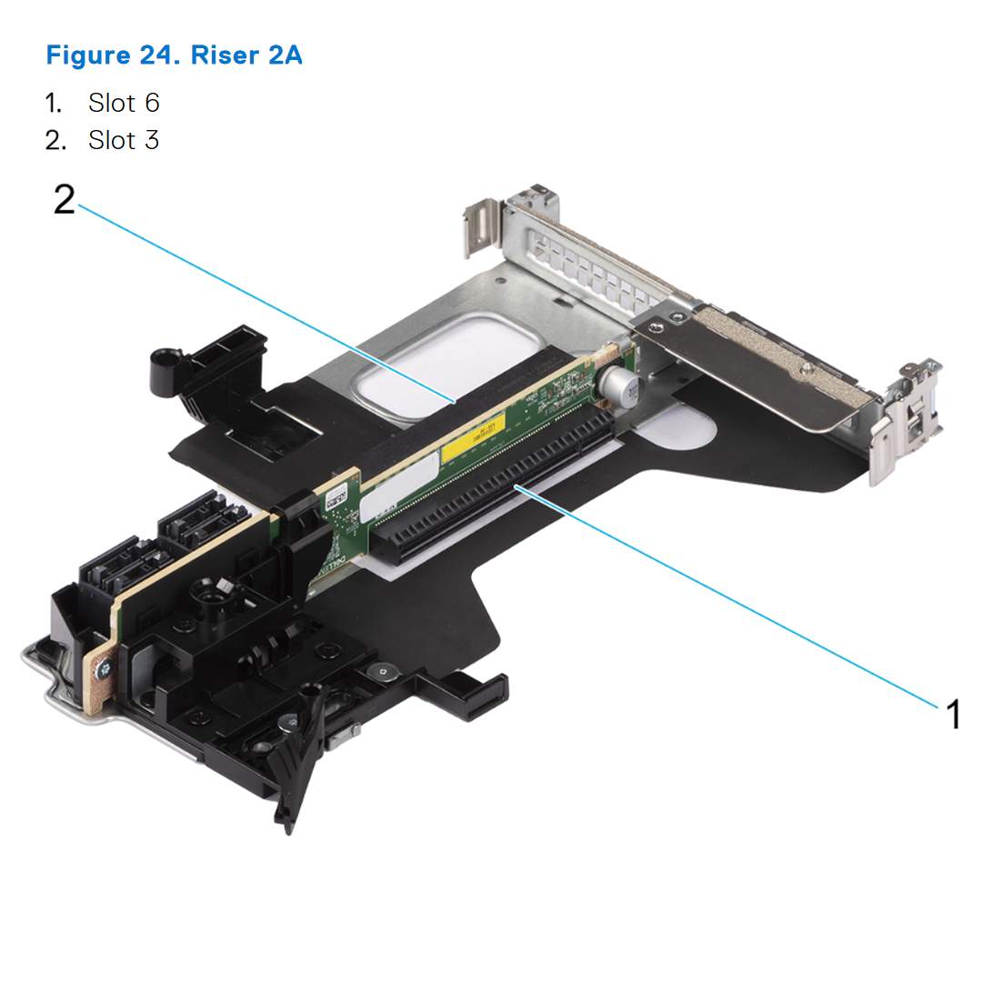 R760 Riser Config 3-1. 2 x16 LP + 2 x8 FH + 2 x16 FH (Gen5)