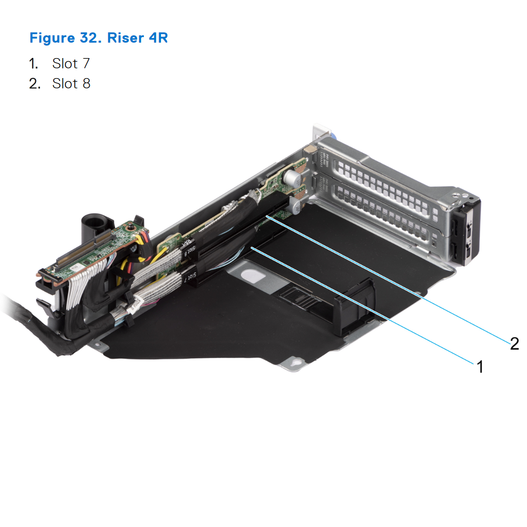 R760 Riser Config 10-1. 1x16 LP + 1 x8 FH (Gen5) +1x16 FH (Gen5)