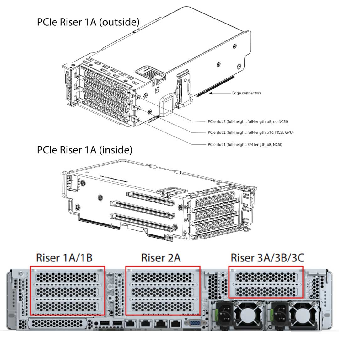 Cisco C240 M6 PCI-e Riser 1A | UCSC-RIS1A-240M6