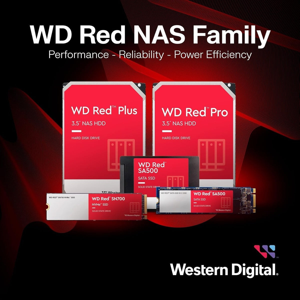 4TB WD Red Plus NAS Internal Hard Drive - 24x7 NAS Systems