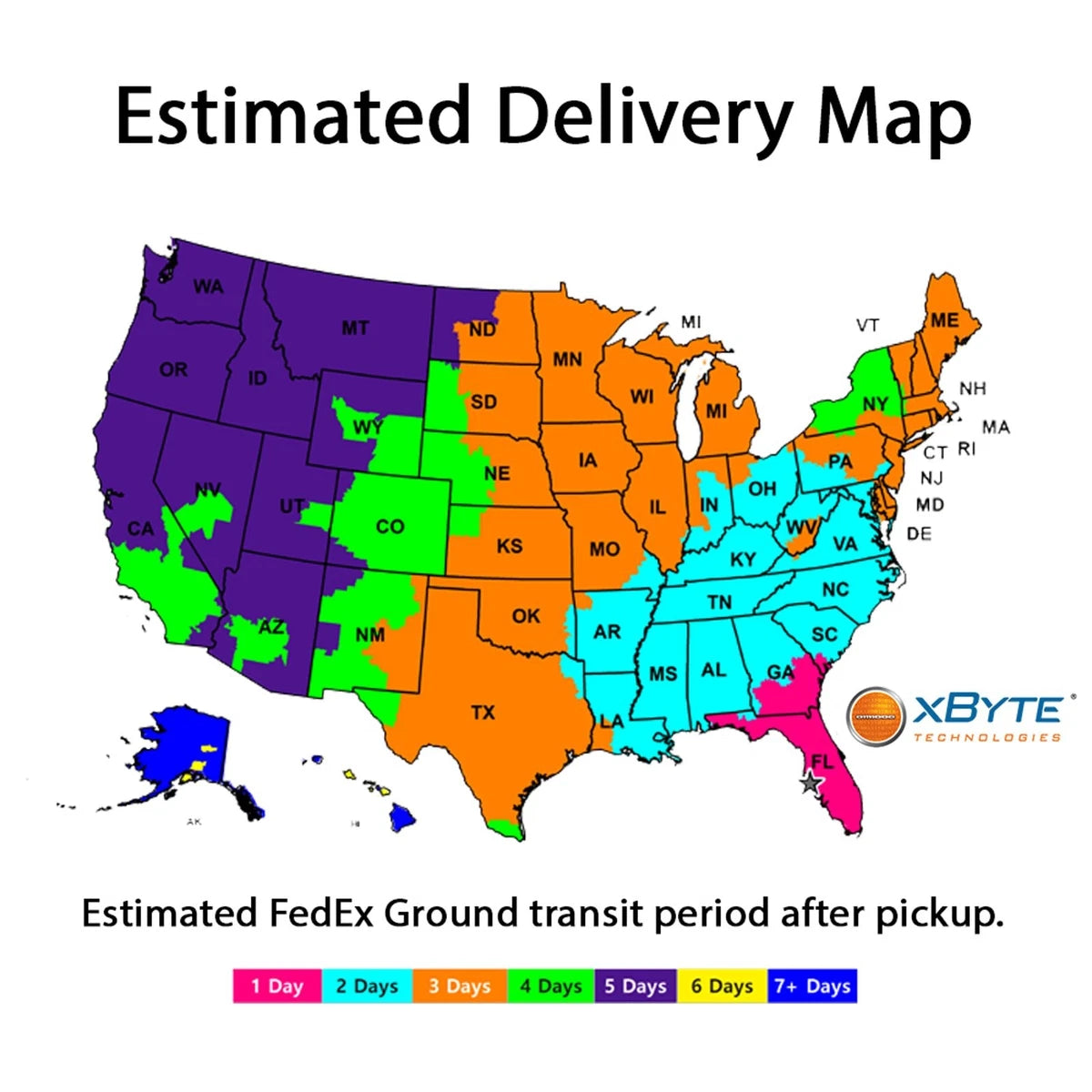 Dell 750W 80+ Platinum PSU (5NF18)|389144449062