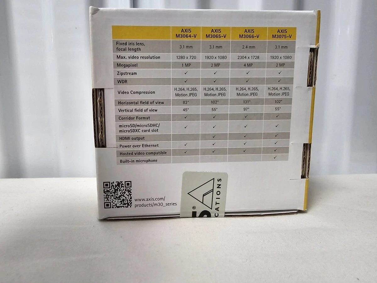 Axis M3065-V 1080p Network Mini Dome Camera 01707-001 New Sealed