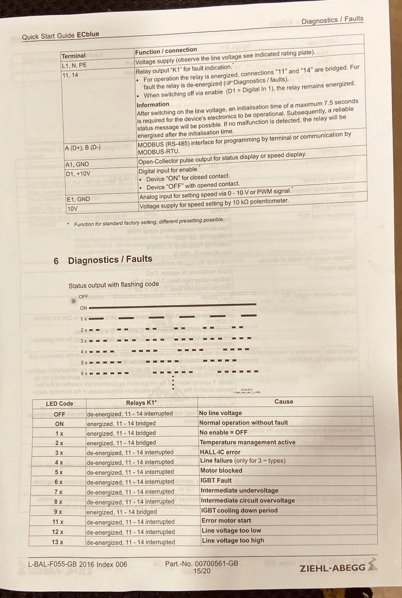 4 Units Ziehl-Abegg RH35V-6IK.BD.VR EC 110V VAC, Centrifugal Fan, Germany|256629939097