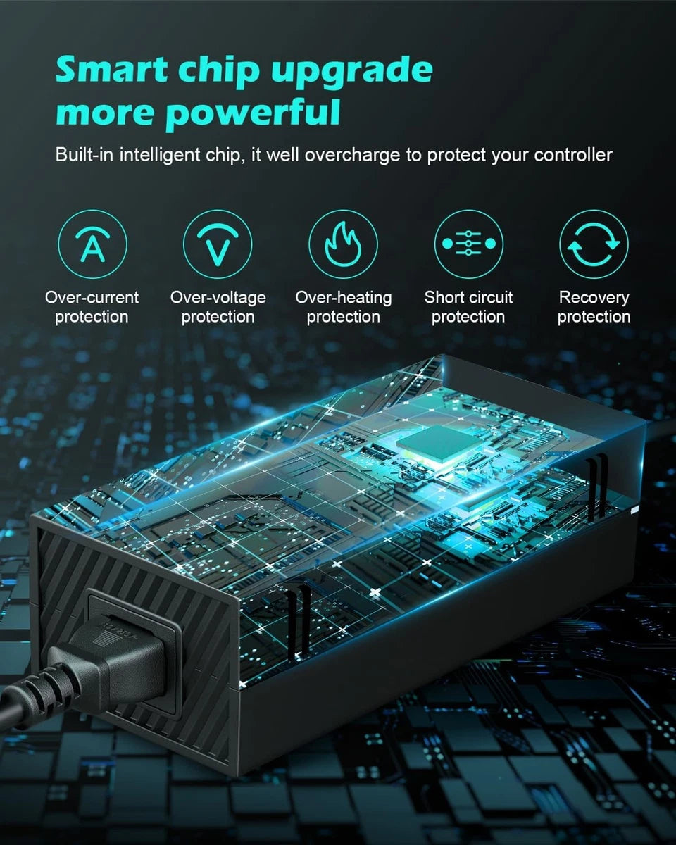 For Microsoft Xbox one Console Power Supply AC Adapter 135W 10.83A W/ Power Cord|153681871061