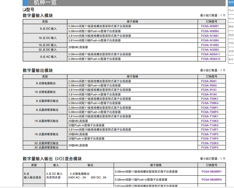 FC6A-C24R1AE   IDEC  Programmable Controller|356294113210