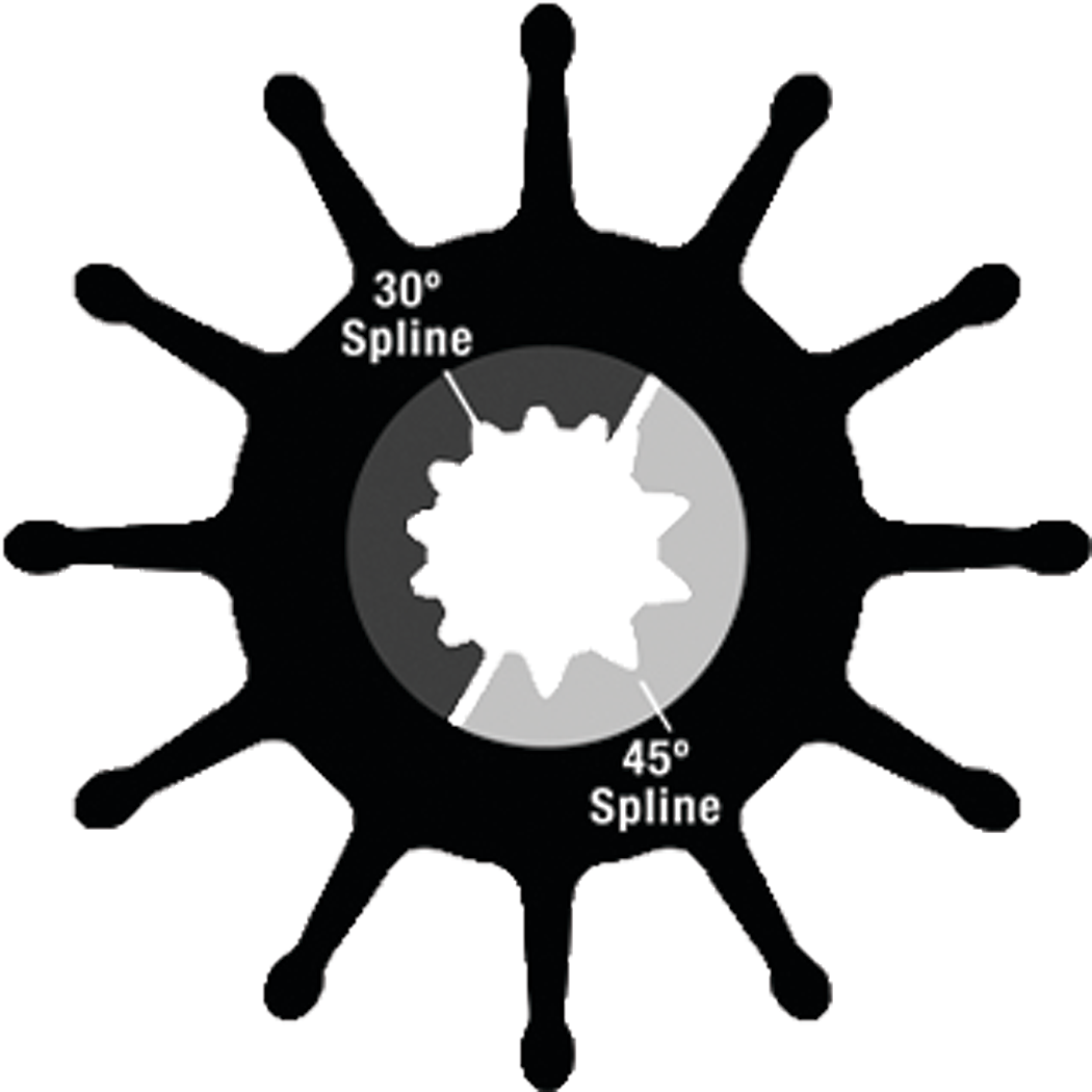 Sherwood 29000K-SHW Impeller Kit w/O-Ring