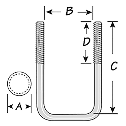 Tie Down Engineering 86231 Zinc Plated Square U-Bolt Kit