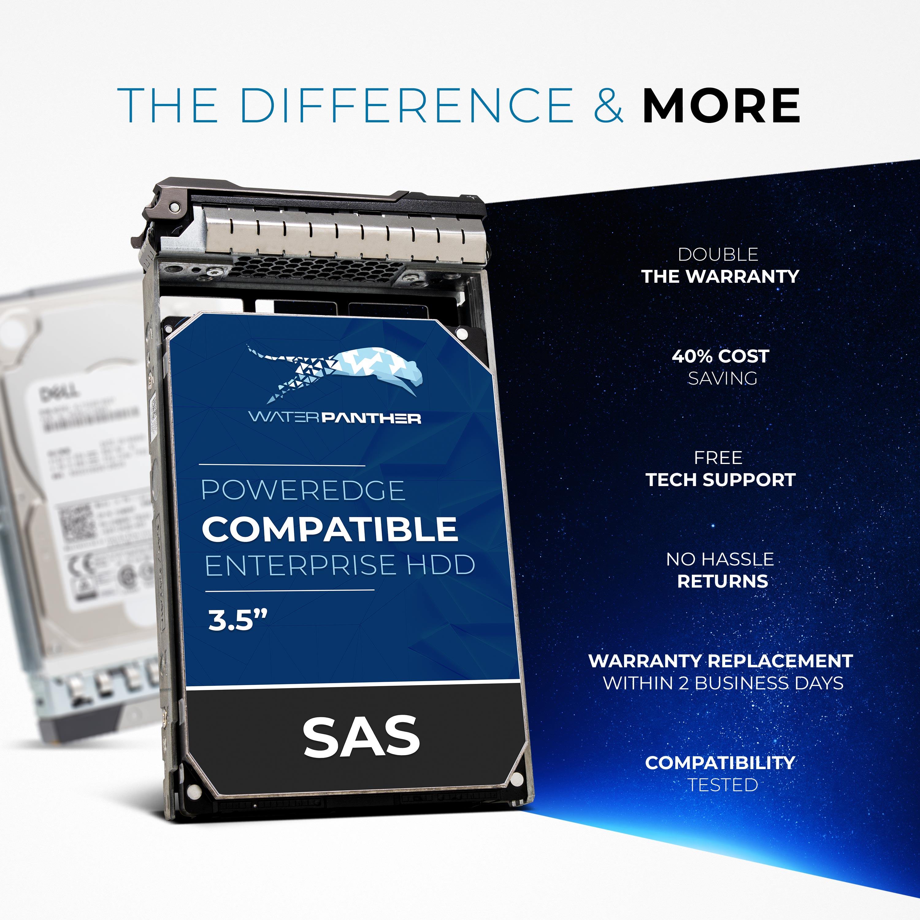 12TB SAS 12Gb/s 7.2K RPM 3.5" HDD for Dell PowerEdge Servers | Enterprise Drive in 13G Tray