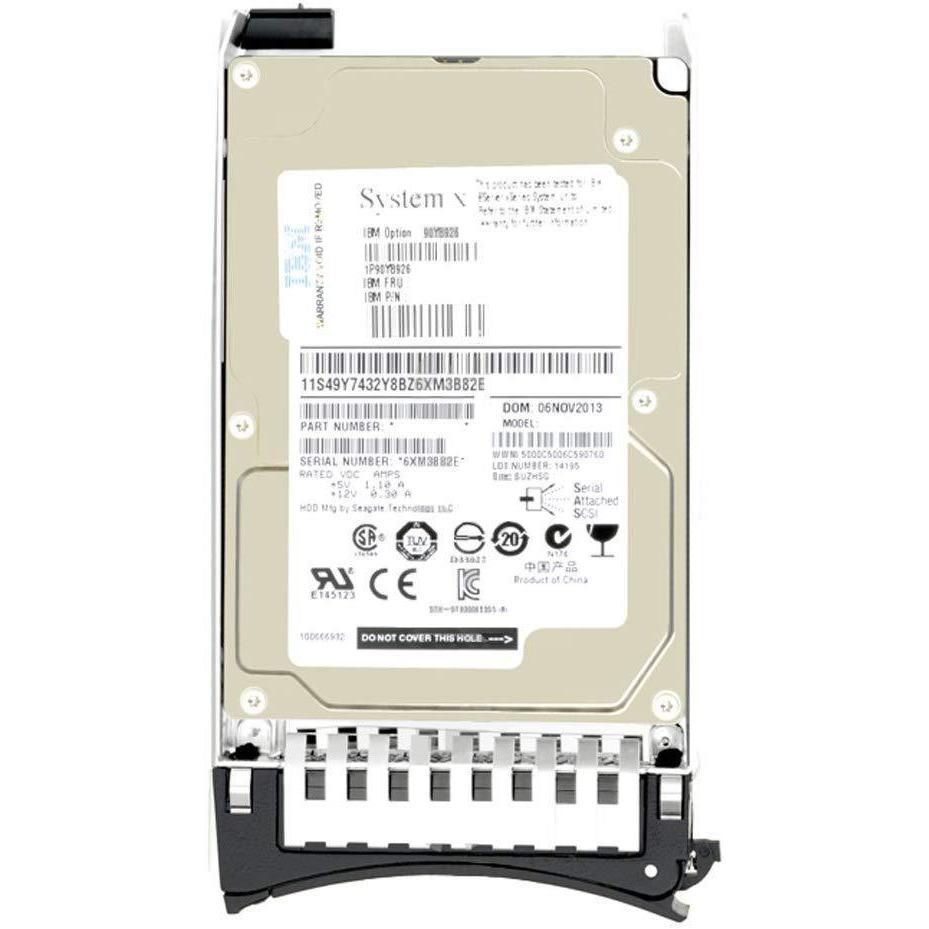 44X2459 IBM 1-TB 7.2K 3.5 HS SATA HDD - AloinfoUSA