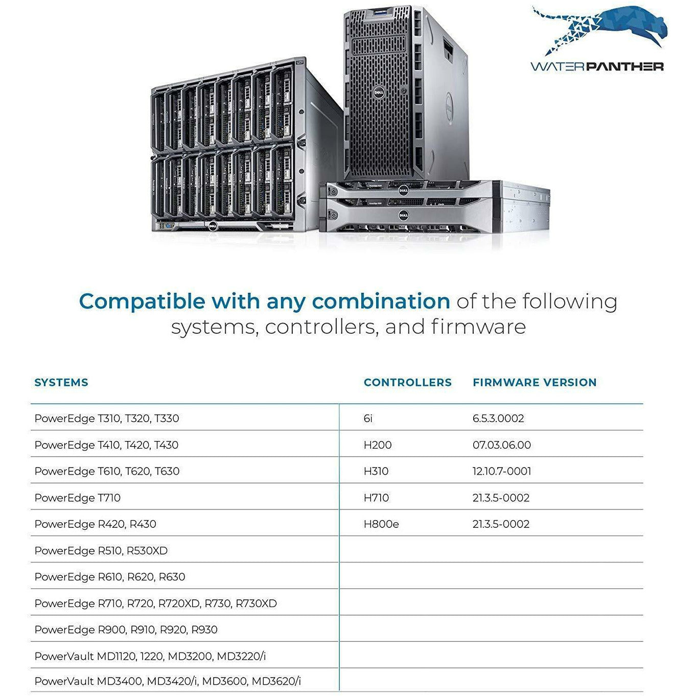 900-GB 10K-RPM SAS 6-Gbps 2.5-Inch Compatible with Dell PowerEdge Servers T20 C1100 R230 T430 T330 02RR9T 09X49P 08JRN4 Enterprise Internal Hot-Swappable Hard Drive in a 13G Dell Caddy - AloinfoUSA