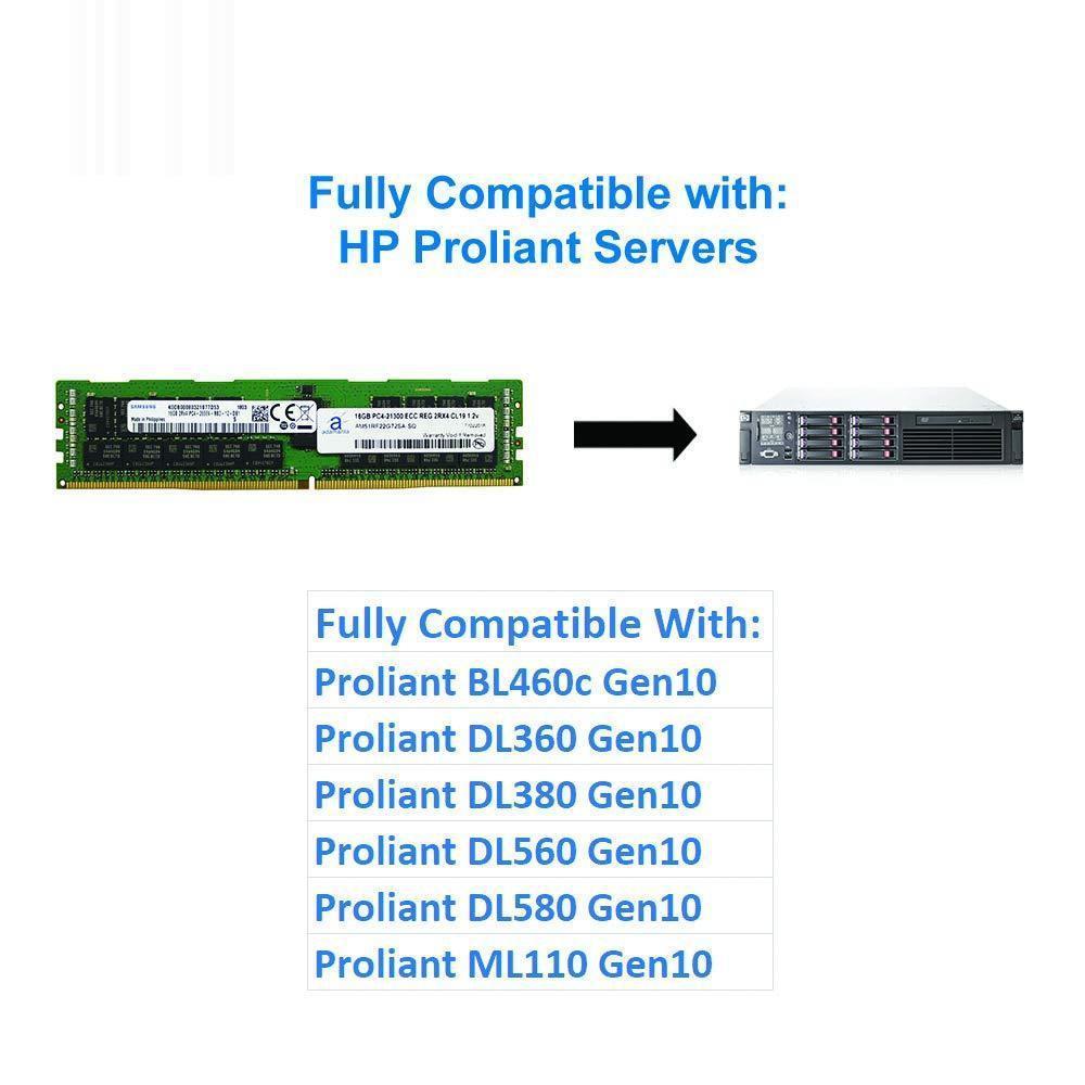 Memoria 16GB (1x16GB) Server Memory Upgrade Compatible Dell Poweredge, Precision &amp; HP Proliant Servers Samsung Original DDR4 2666MHZ PC4-21300 ECC Registered Chip 2Rx4 CL19 1.2v DRAM RAM-FoxTI