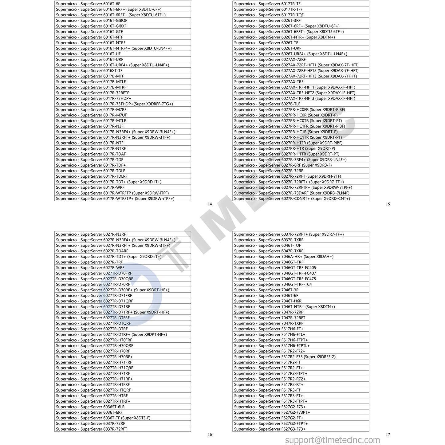 Timetec Hynix IC 8GB DDR3L 1600MHz PC3-12800 Unbuffered ECC 1.35V CL11 2Rx8 Dual Rank 240 Pin UDIMM Server Memory Ram Module Upgrade (8GB) - AloinfoUSA